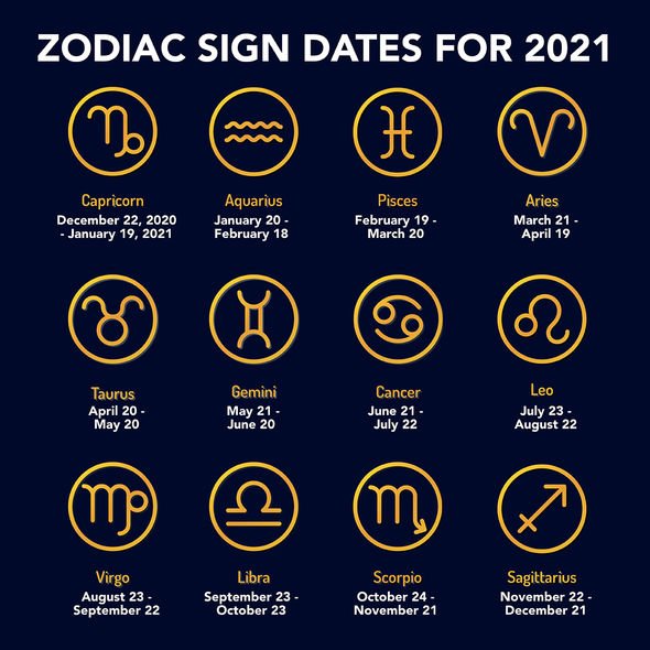 What to expect in September Virgo career horoscope 2021？ Expert insights here!