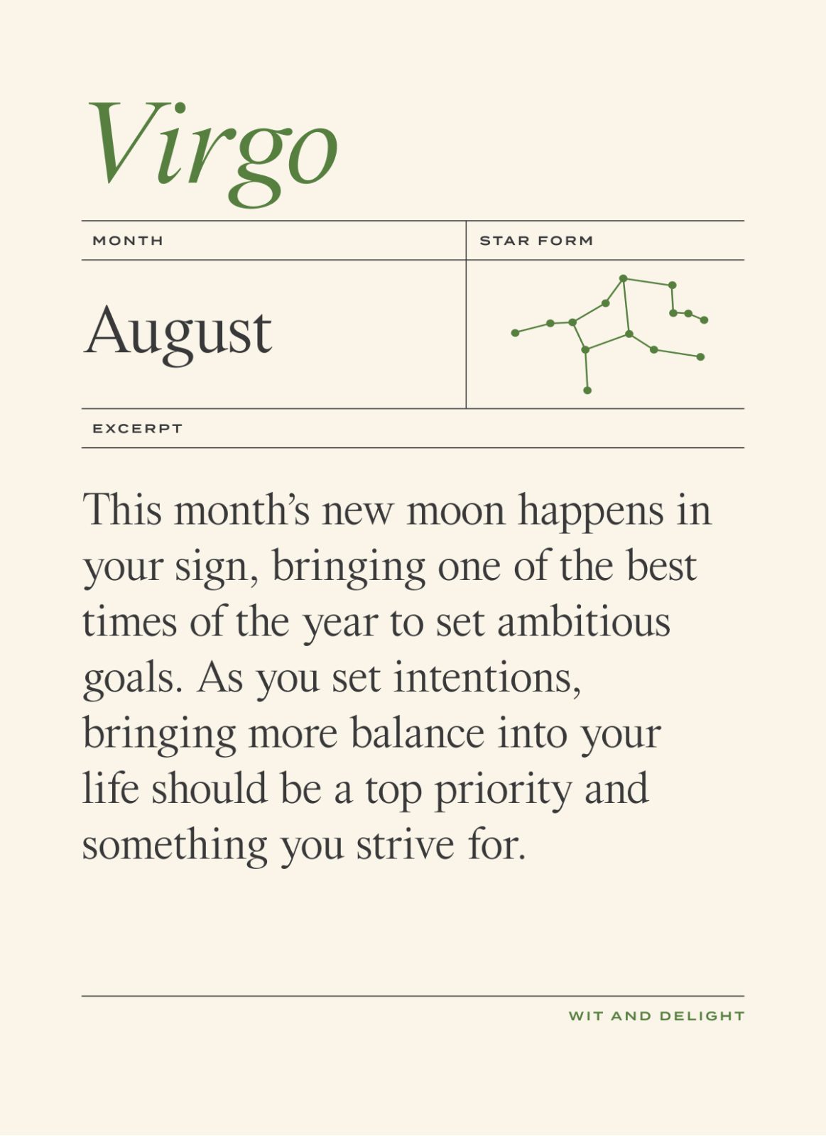 What does August 2022 horoscope say about Virgo career progress？