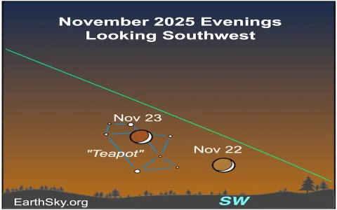 How to make a Virgo moon fall in love？ Key points you cant miss!