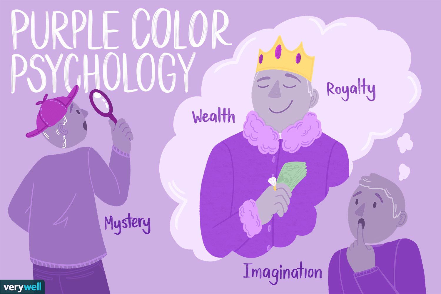 What does the color purple signify in a dream? Experts share insights!