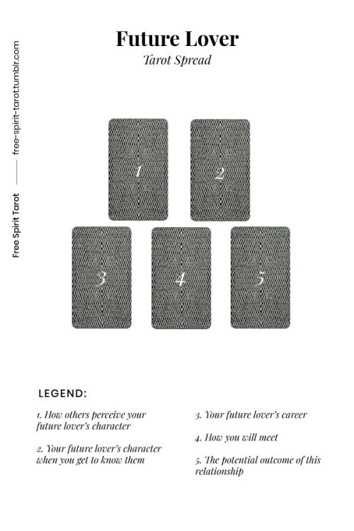 Is a free tarot reading for relationship future worth your time? (What the experts say!)