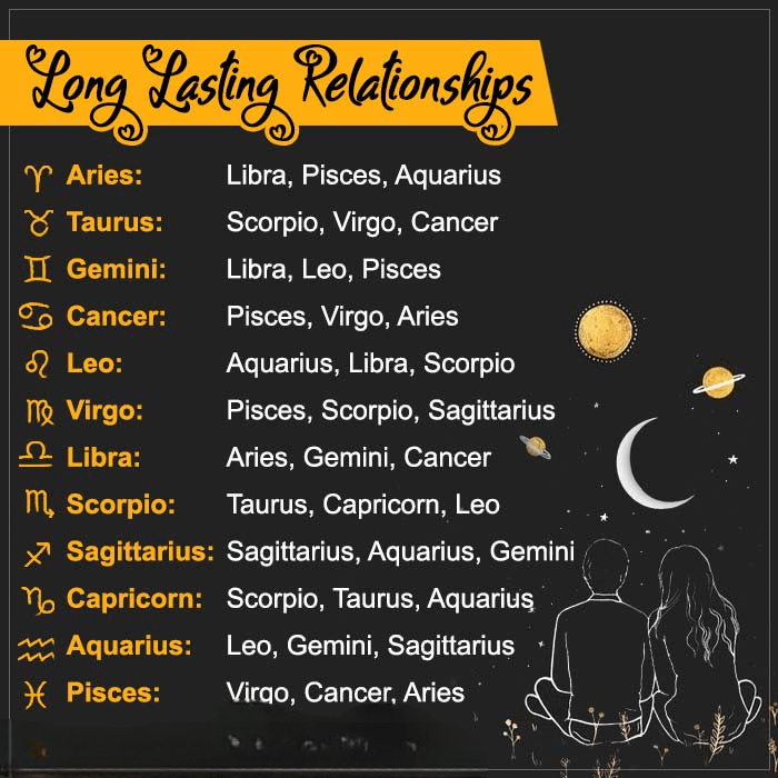 North Node in Virgo Compatibility： The Best Signs for Long-Term Love!