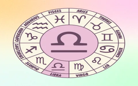 What to expect from Libra and Virgo compatibility in love？ Heres the truth!