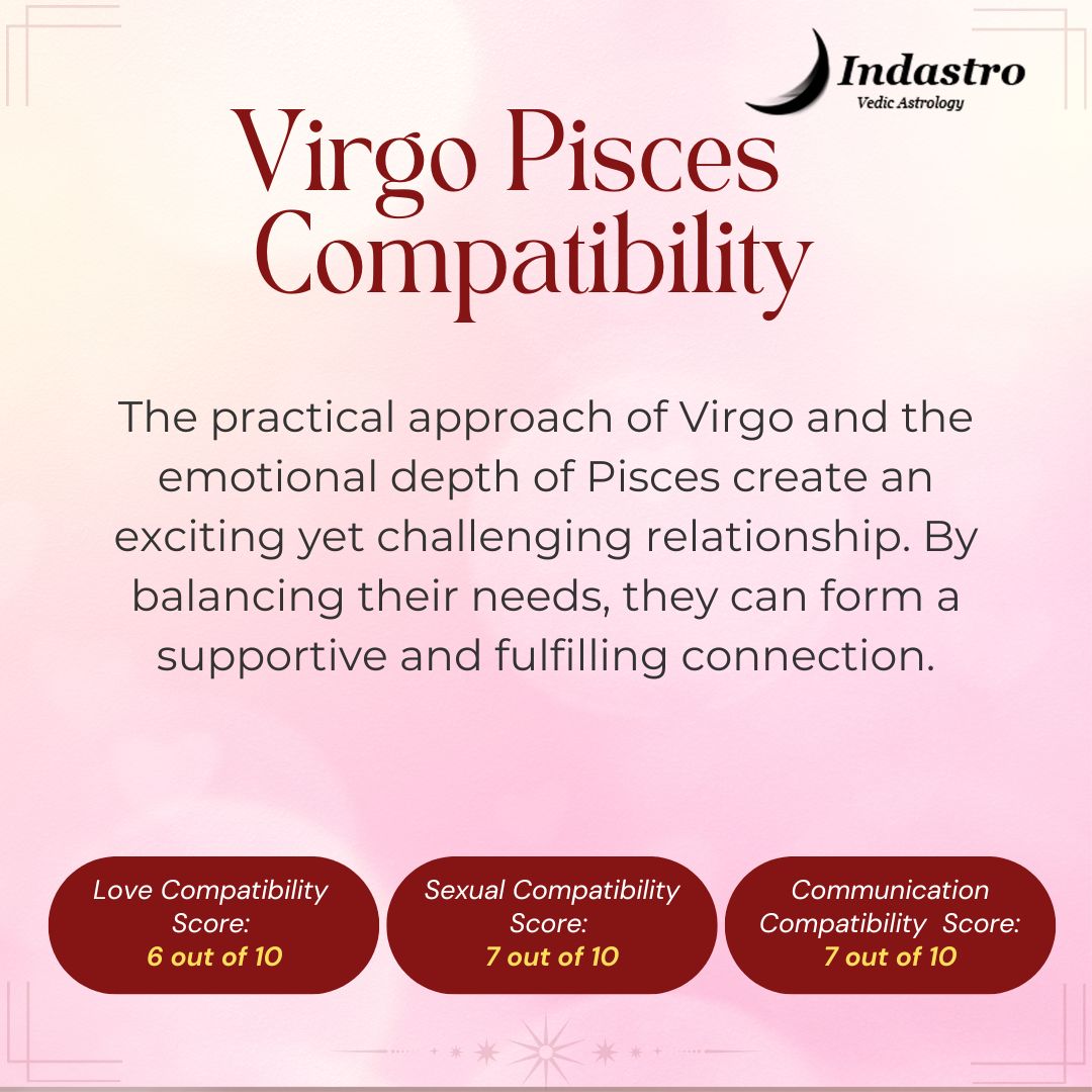 Is pisces and virgo compatibility 2021 good？ See the latest 2021 relationship scores!