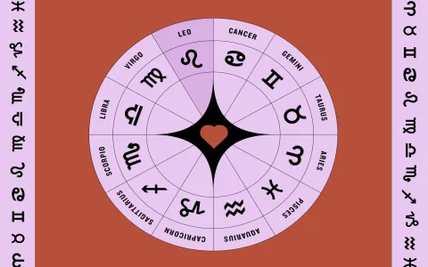 August Virgo compatibility： How to improve your relationship？