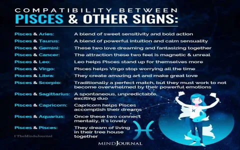 What Makes pisces compatibility with virgo friendship Unique？ (Secrets Revealed Here!)