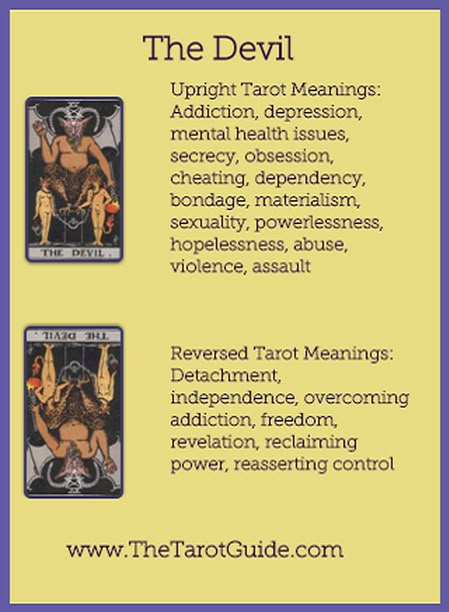 Upright vs Devil Reversed Tarot： Learn the shocking difference in these interpretations.
