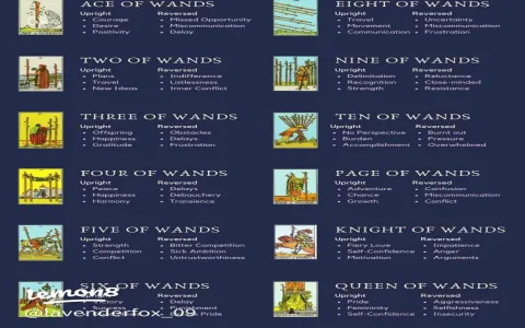 How to interpret 4 de espadas en tarot？ A beginners guide!