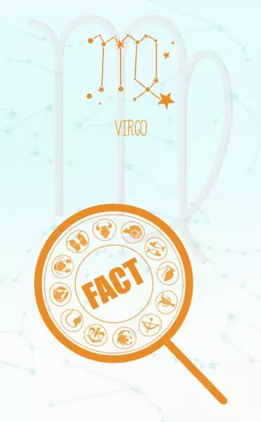 Virgo Ganeshaspeaks monthly - is it accurate？ Check these factors!