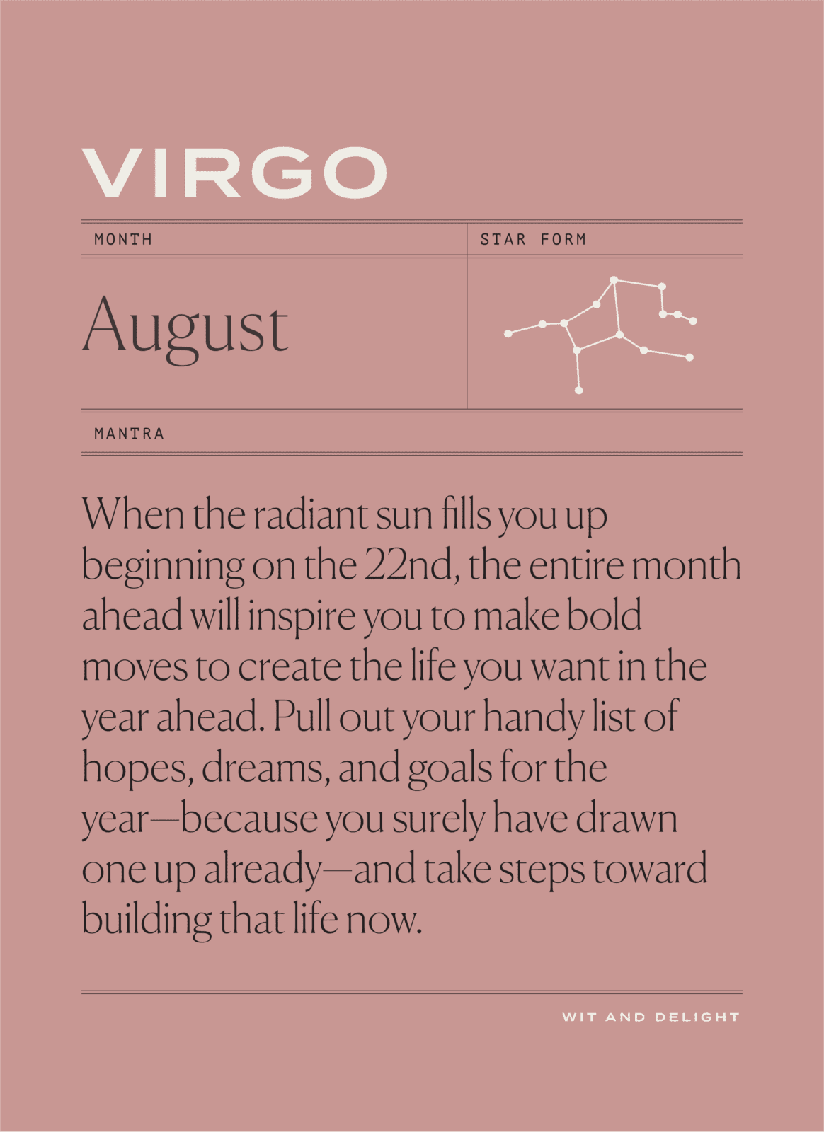 How to read Virgo 2020 monthly horoscope correctly？ Learn now!