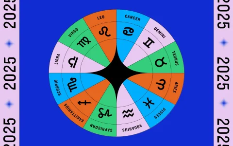 What Does Your virgo monthly horoscope career Predict？ (Read This To Plan Your Next Big Move!)