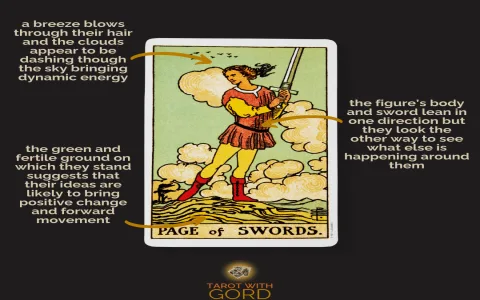 Facing the Ten of Swords in Tarot： Three Ways to Embrace a New Beginning