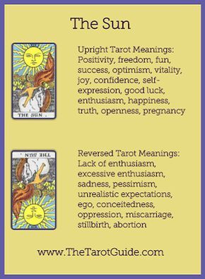 What does the reversed sun tarot card mean? A beginners guide!