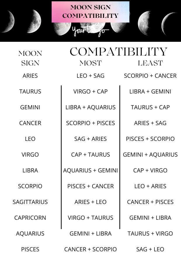How to Improve Gemini Sun Virgo Moon Compatibility？