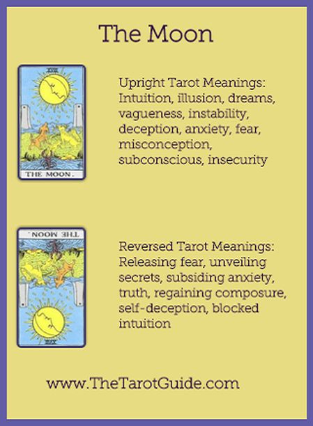 What is the moon reversed tarot card meaning？ (Truth vs. illusion)