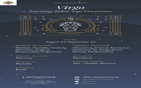 What does Virgo tarot love reveal？ Secrets behind the cards