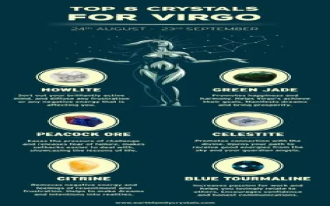 Whats the virgo ox personality like？ Uncover these unique traits!