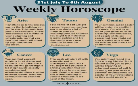 How does the virgo personality zodiac sign affect career？ Real - life examples!