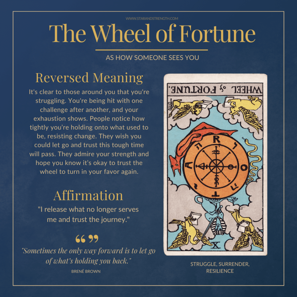 Tarot wheel of fortune reversed: How to handle its negative implications?