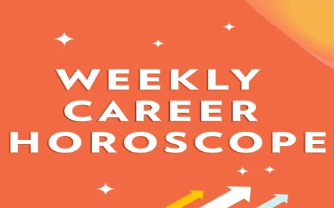 Read the Full Virgo Career Horoscope 2019 Monthly Forecast and Plan Your Work Year