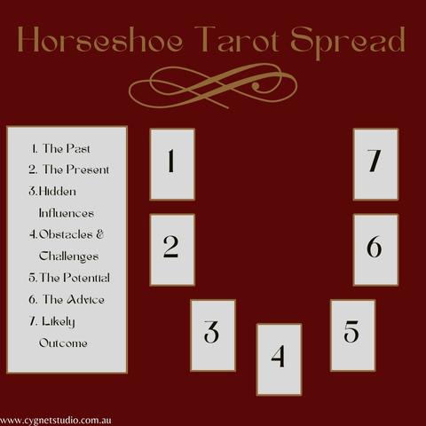 How to get good results from seven card tarot spread? Experts share tips!