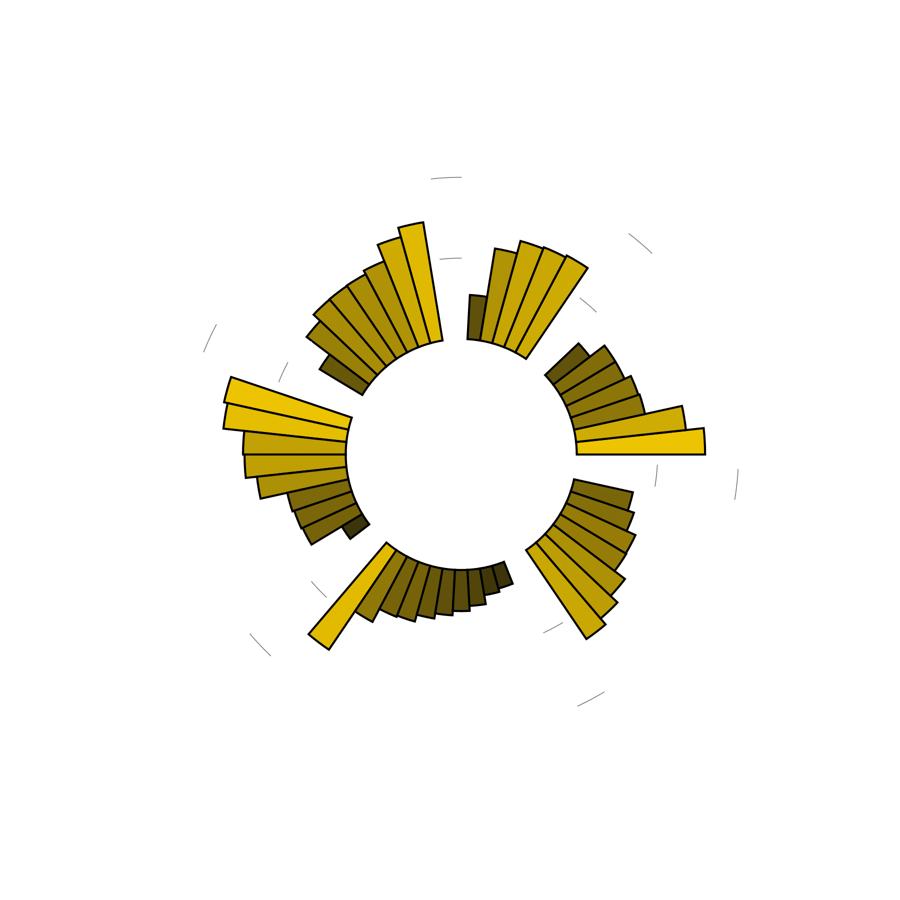 What do dreams about basements mean？ 5 common interpretations!