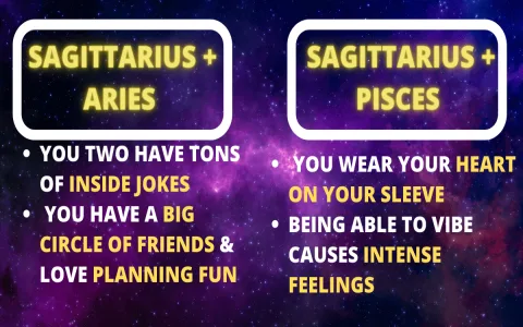 Who should a Virgo marry？ Check compatible astrology virgo traits (Best zodiac pairings ranked).