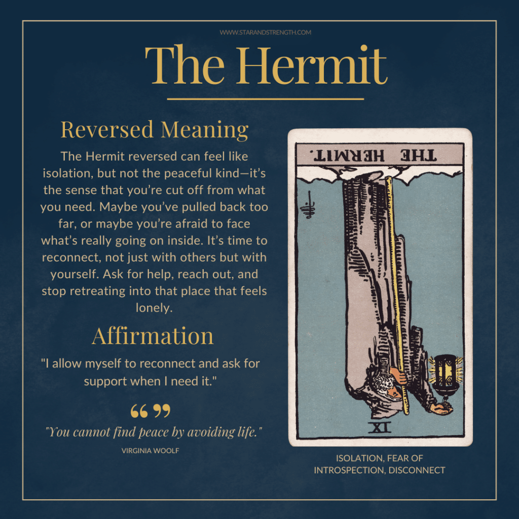 What does reverse hermit tarot mean？ (Isolation or too much fear？)