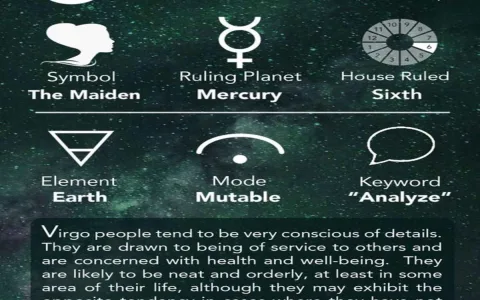How Accurate Was the `virgo monthly horoscope 2020 ganeshaspeaks` Analysis？ Find Out the Truth Here!