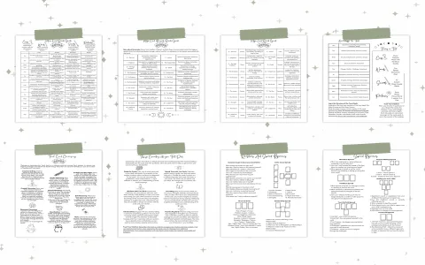 How to join the tarot reading challenge？ (Easy guide for beginners!)