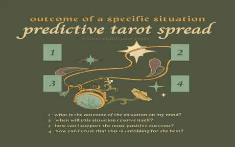 Can star spinner tarot predict the future？ Experts views!
