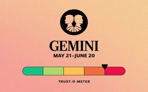 How reliable is daily love single horoscope for Virgo？ Expert opinions!