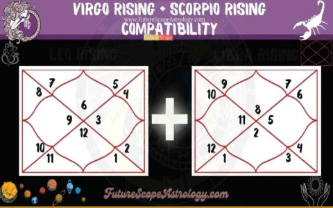 Virgo sun scorpio rising personality： Does it affect relationships？