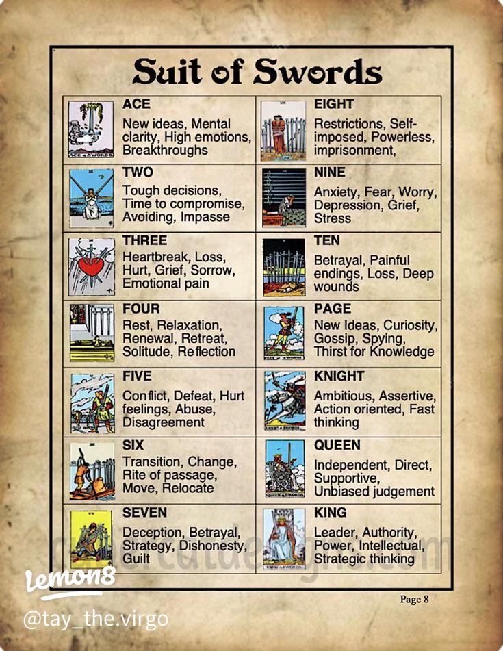 Quick guide to the three of diamonds tarot meaning keywords (Master the interpretation in five minutes).