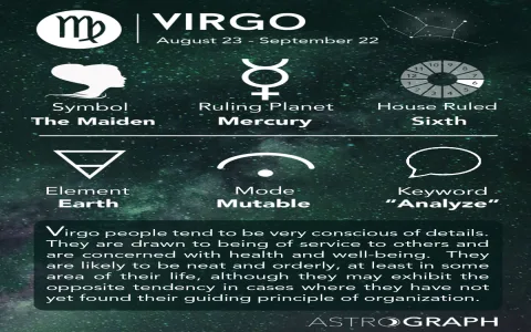 How do the zodiac traits of Cancer man and Virgo woman affect their relationship？ Discover!