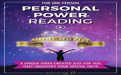 Where can I find the horoscope virgo august 2000 daily forecast online？ We have the complete financial outlook