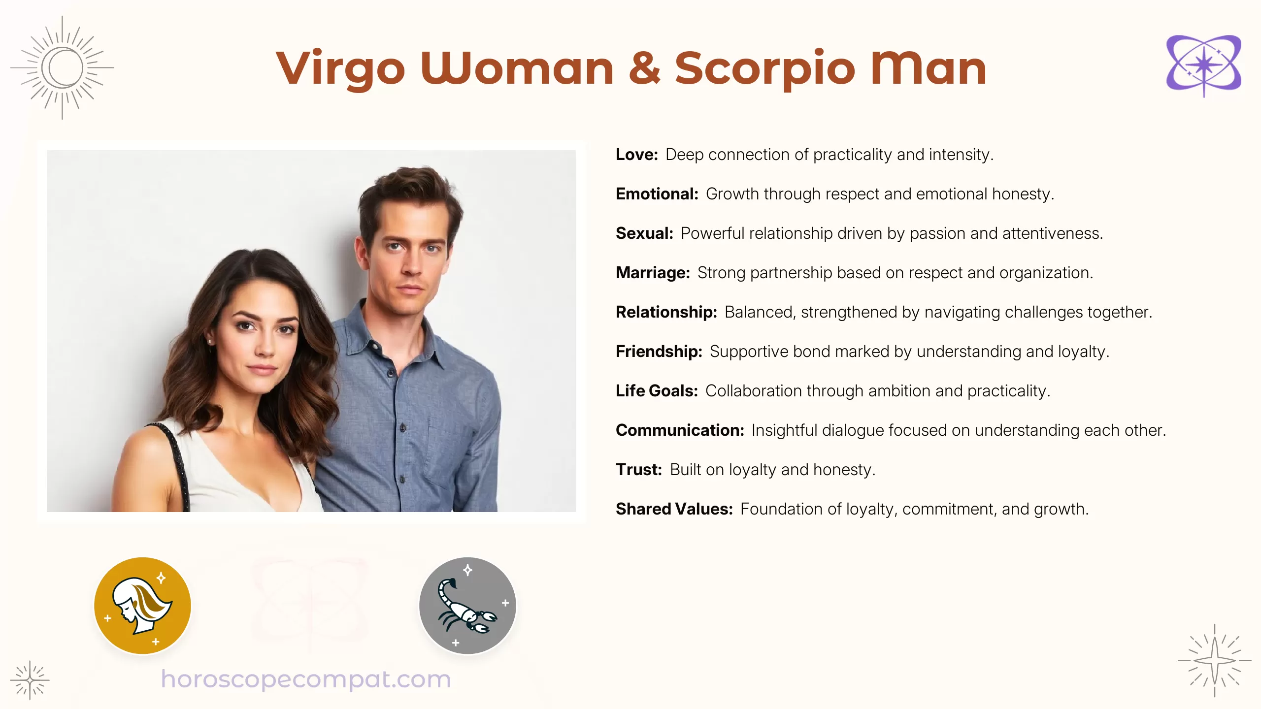 Is the Scorpio Man and Virgo Woman Love match doomed？ Check their relationship success rate today!