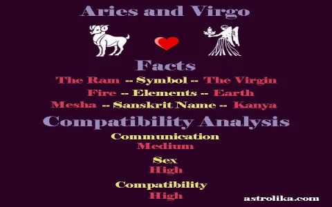 Aries and Virgo love today： Are they compatible？ Find out now!