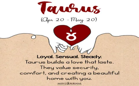 Do personality virgo traits make dating difficult？ See how they love and commit!