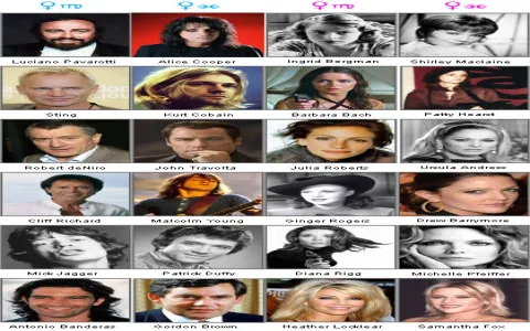 Pisces Woman and Virgo Male Compatibility Score： Is this relationship a good match rating？