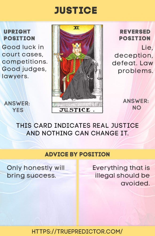 Justice reversed tarot meaning What does it truly signify？