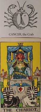 what tarot card is cancer