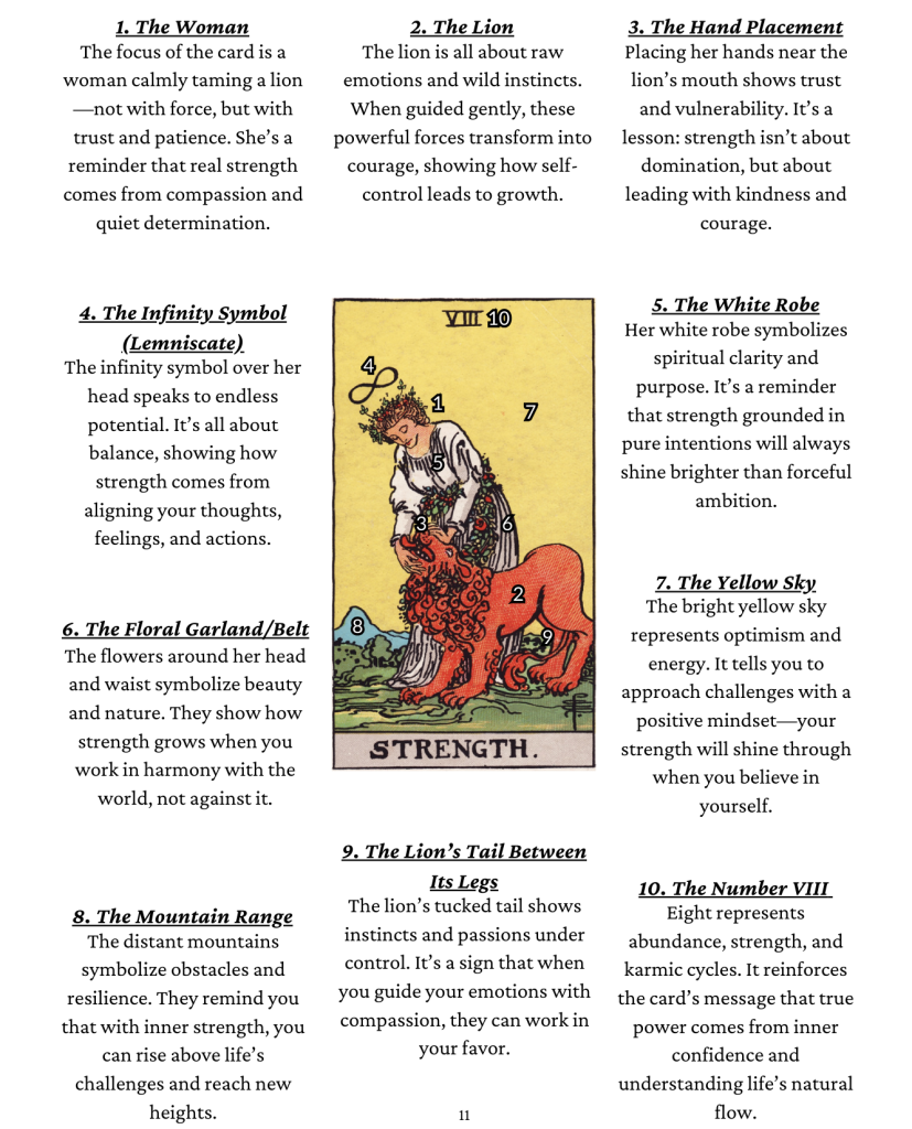 Dealing with Strength Tarot Reversed: 3 Ways to Handle Your Inner Fears.