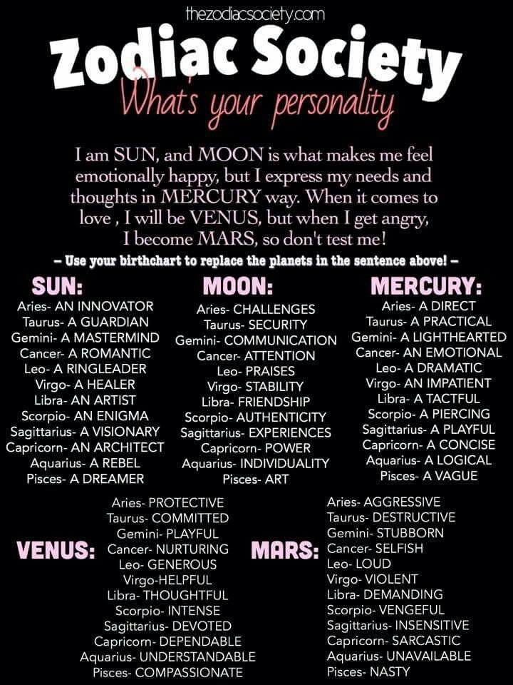 Understanding mars in taurus and mars in virgo compatibility: How are they really in bed?