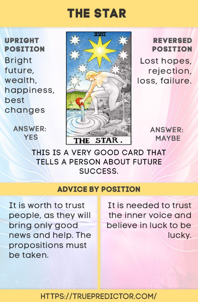 How to interpret the star card tarot love？ Tips from experts!