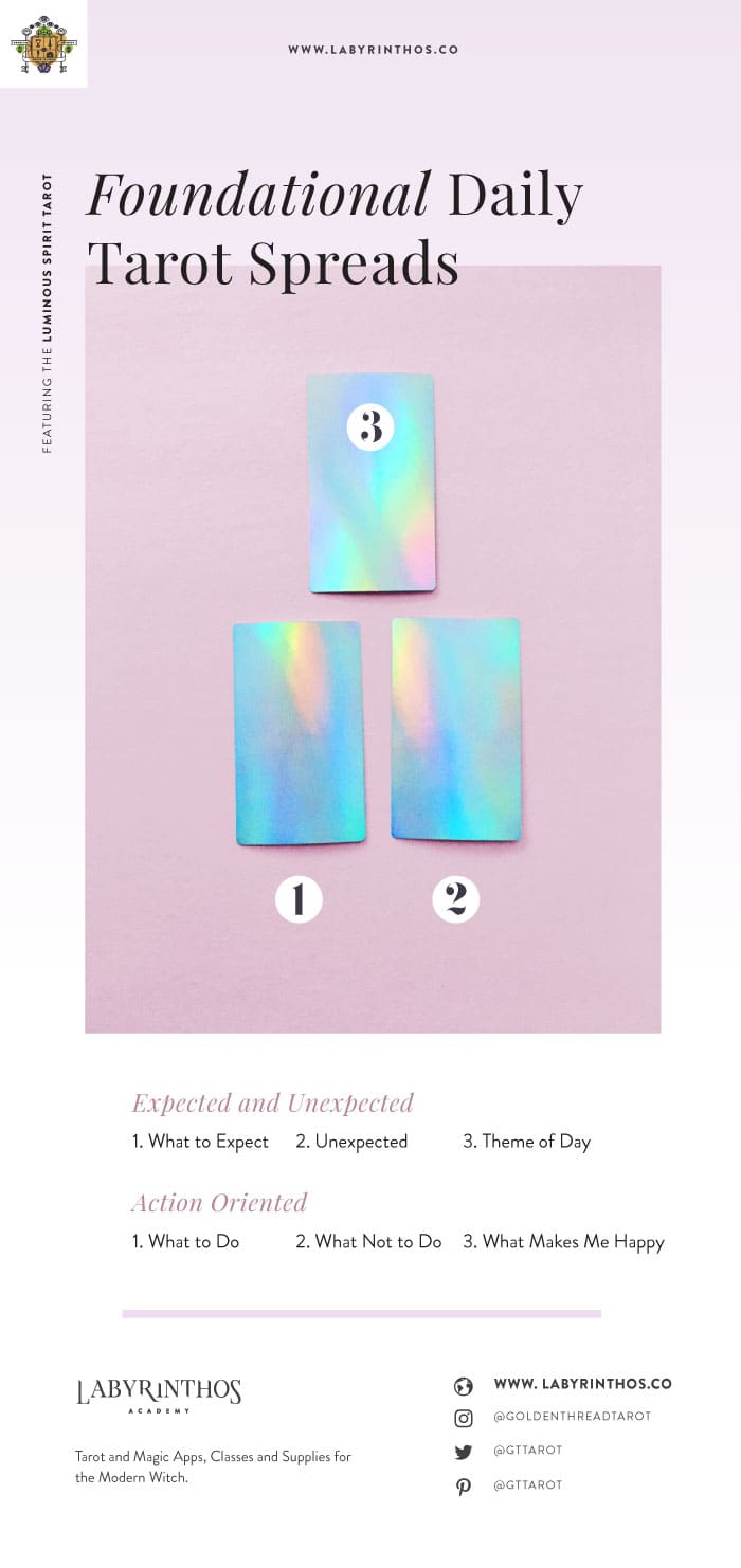 Easy way to do a daily 4 tarot card pull: Get quick guidance every single morning.