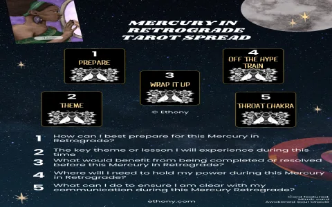 Can tarot spread help with story idea？ Real - life examples!