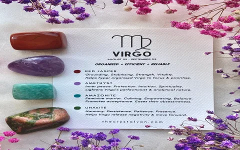 Where to find reliable daily horoscope cainer virgo？ Top sources revealed!