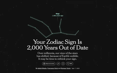 How accurate are Virgo 2016 career predictions？ Check the details!