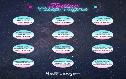 How to Improve Compatibility Between Gemini Cancer Cusp and Virgo？